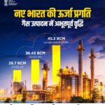 Prime Minister congratulated the countrymen for record gas production